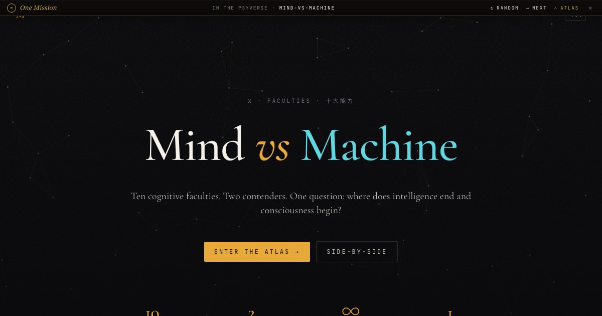 Mind vs Machine — The Ten Faculties of Consciousness | 心智与机器 · 意识的十大能力